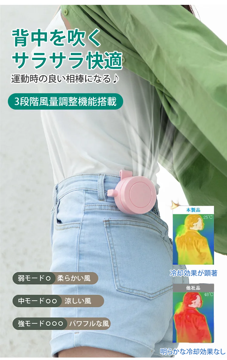 今週の販売数10万個突破!東京消防庁指定 屋外熱中症対策必須アイテム! 定価9,980円→本日限定半額特価!送料無料でたったの4270円!在庫残りわずか60個!売り切れ次第即時値上げします!