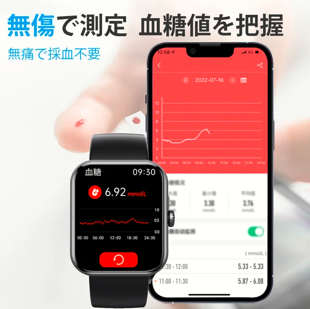 オムロン新発売の採血不要血糖測定スマートウォッチ!最後の1時間限定50%OFF!ブランド倉庫直送!つけると血糖値、血圧、心臓状態や睡眠の質を測定することができる