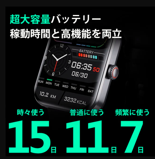 オムロン新発売の採血不要血糖測定スマートウォッチ!最後の1時間限定50%OFF!ブランド倉庫直送!つけると血糖値、血圧、心臓状態や睡眠の質を測定することができる