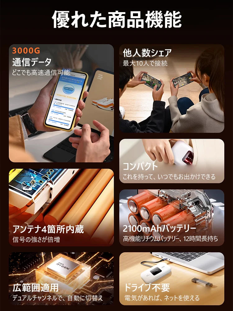モバイルWi-Fi ——契約不要!月額費用なし!5G高速ネットワーク、1000Mbps、10台のデバイスの同時接続に対応! 電気があればWifiがある。5G通信で、信号が抜群!USBケーブルで、パソコンと接続可能。限時セール開催中! 50%OFFは後最後の1時間!