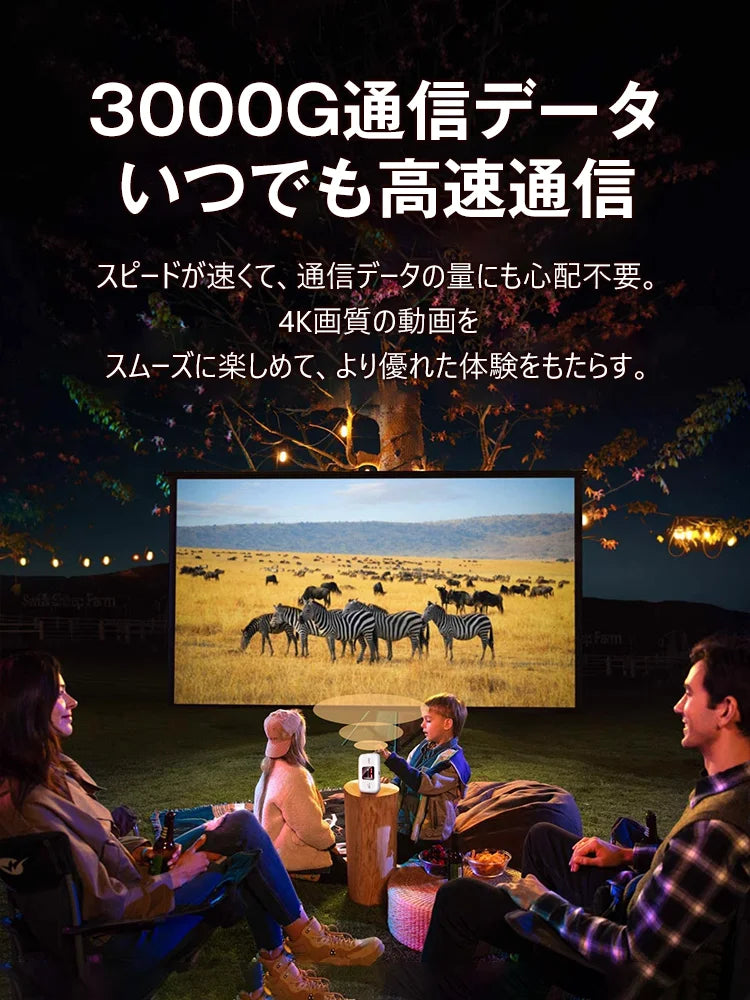 モバイルWi-Fi ——契約不要!月額費用なし!5G高速ネットワーク、1000Mbps、10台のデバイスの同時接続に対応! 電気があればWifiがある。5G通信で、信号が抜群!USBケーブルで、パソコンと接続可能。限時セール開催中! 50%OFFは後最後の1時間!