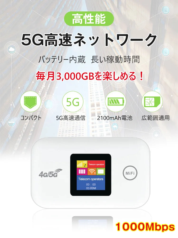 モバイルWi-Fi ——契約不要!月額費用なし!5G高速ネットワーク、1000Mbps、10台のデバイスの同時接続に対応! 電気があればWifiがある。5G通信で、信号が抜群!USBケーブルで、パソコンと接続可能。限時セール開催中! 50%OFFは後最後の1時間!